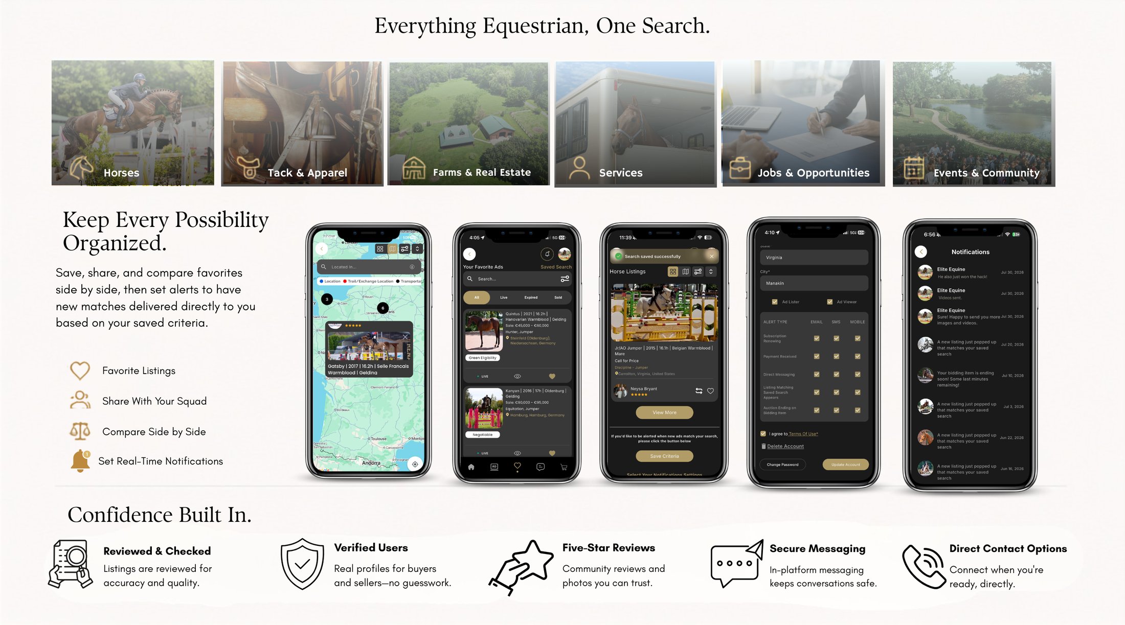 Everything Equestrian, One Search